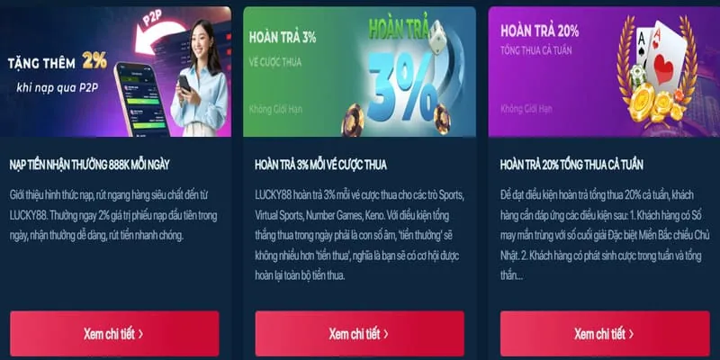 Cập nhật khuyến mãi mới nhất từ loto66